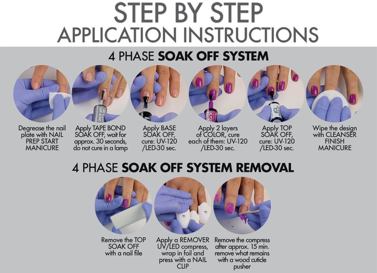 Victoria Vynn Gel Polish - Top Soak off