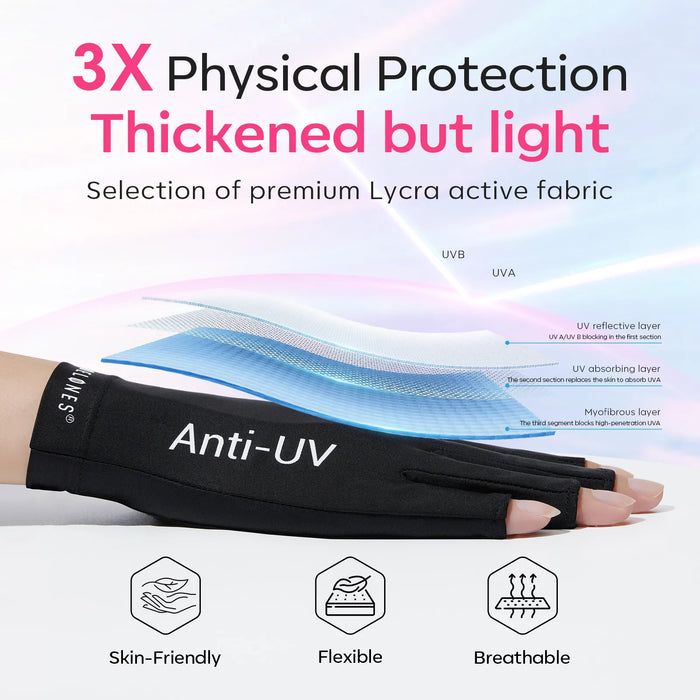 Gloves for UV light.