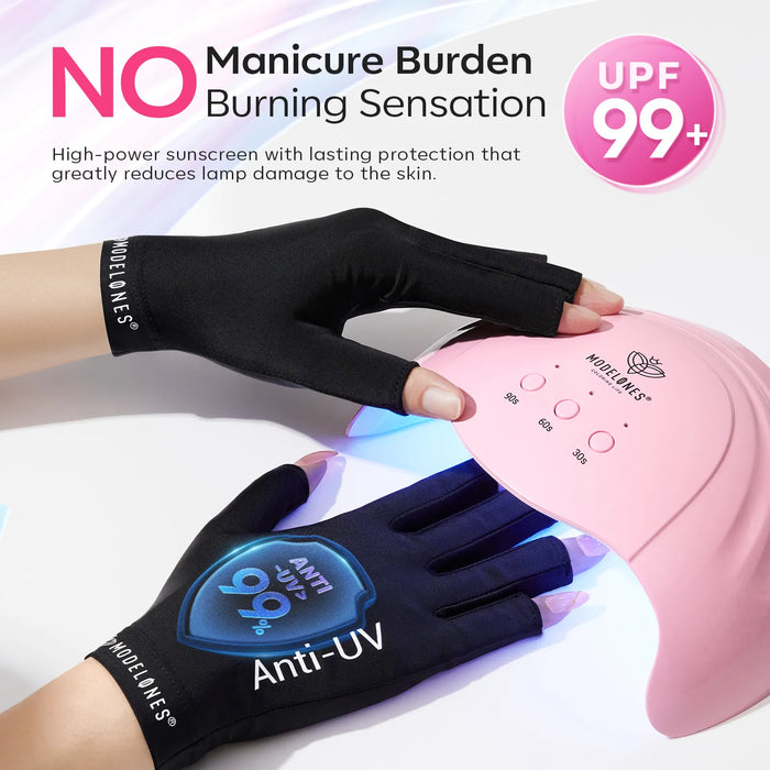 Gloves for UV light.