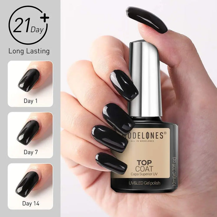 Modelones Top Coat , Matte & Base Coat Set
